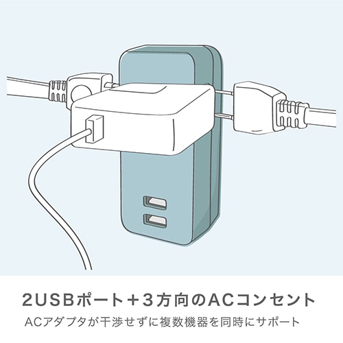 MDS BtoB |#ソニック ポータブルコンセント 3口コンセント 直挿し